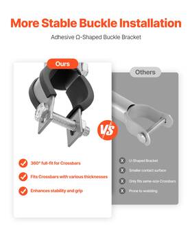 Vevor 197988703273 18pack 27.4 In Galvanized Steel Chain Link Fence Extender For 1.3 Inch -1.5 Top Rail