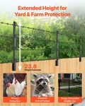 Fence Post Extender, Protect Privacy And Prevent Pets Jumping Off. Fixed Price $75.02.
