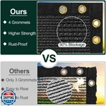 Phepetroll 6 X 50FT Privacy Screen Fence Black Heavy Duty Mesh Fencing Shade .... Fixed Price $59.98.